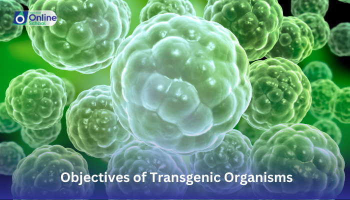 Lesson 23: Stating Objectives of Transgenic Organisms